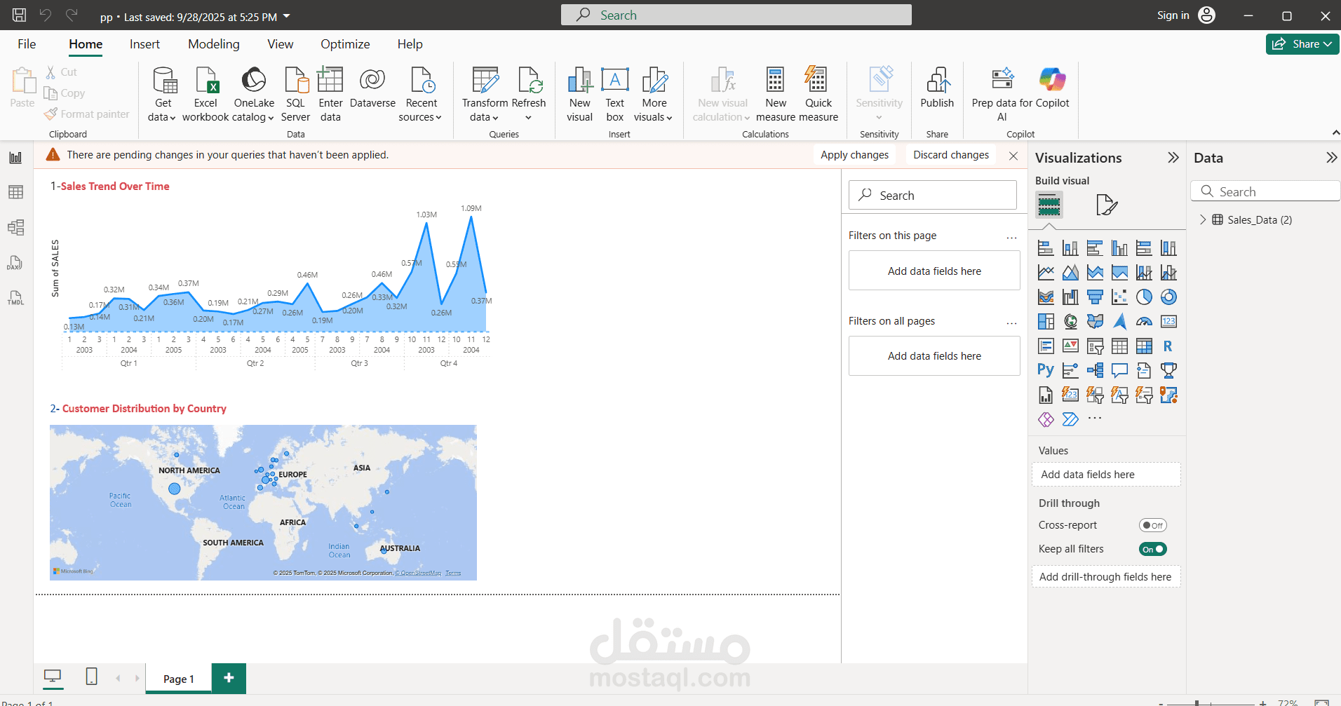 power bi dashboard