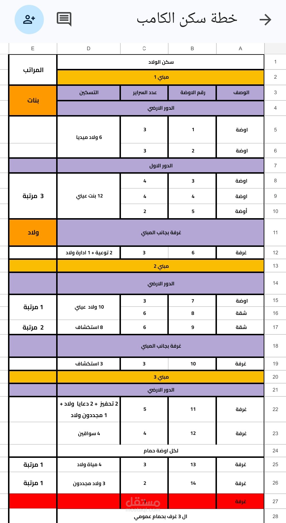 Camp Settlement Plan