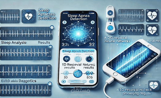 Sleep Apnea Detection from ECG Signals