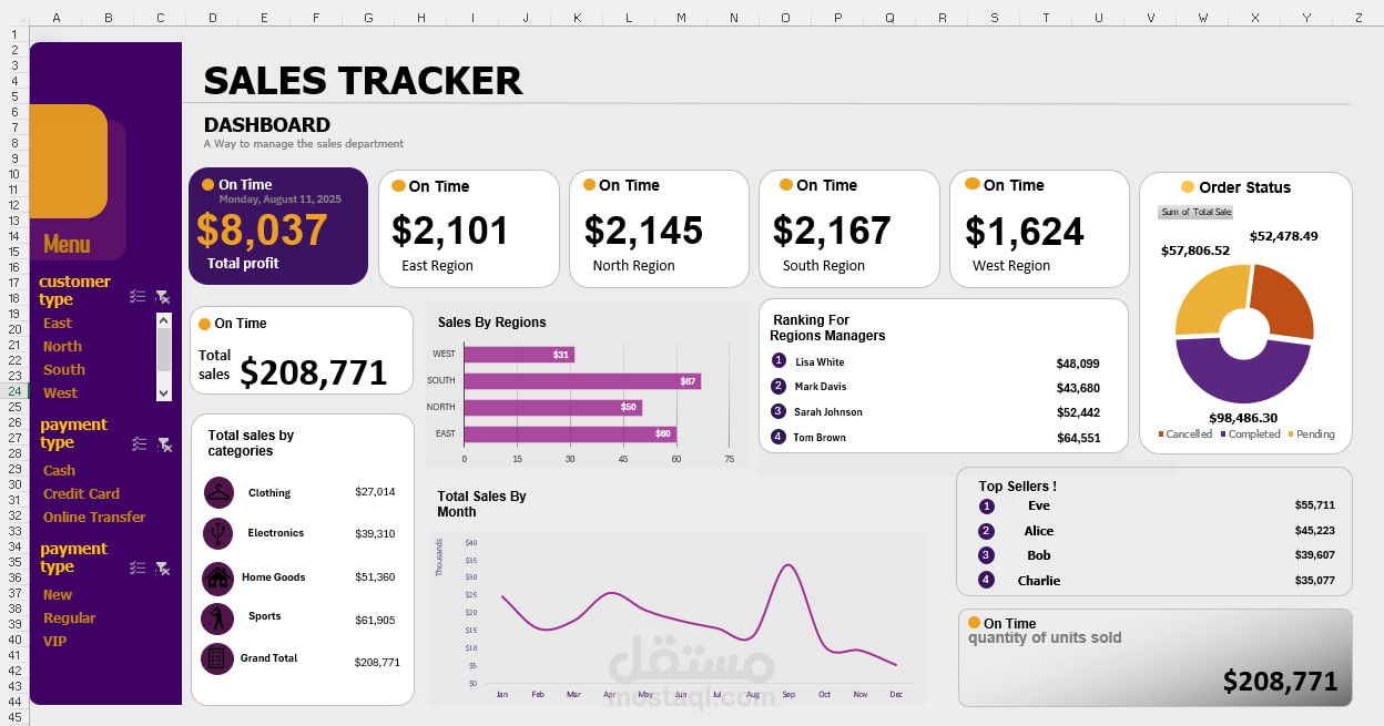 Sales Dashboard (Excel)