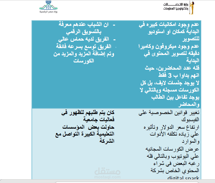 pest and swot analysis
