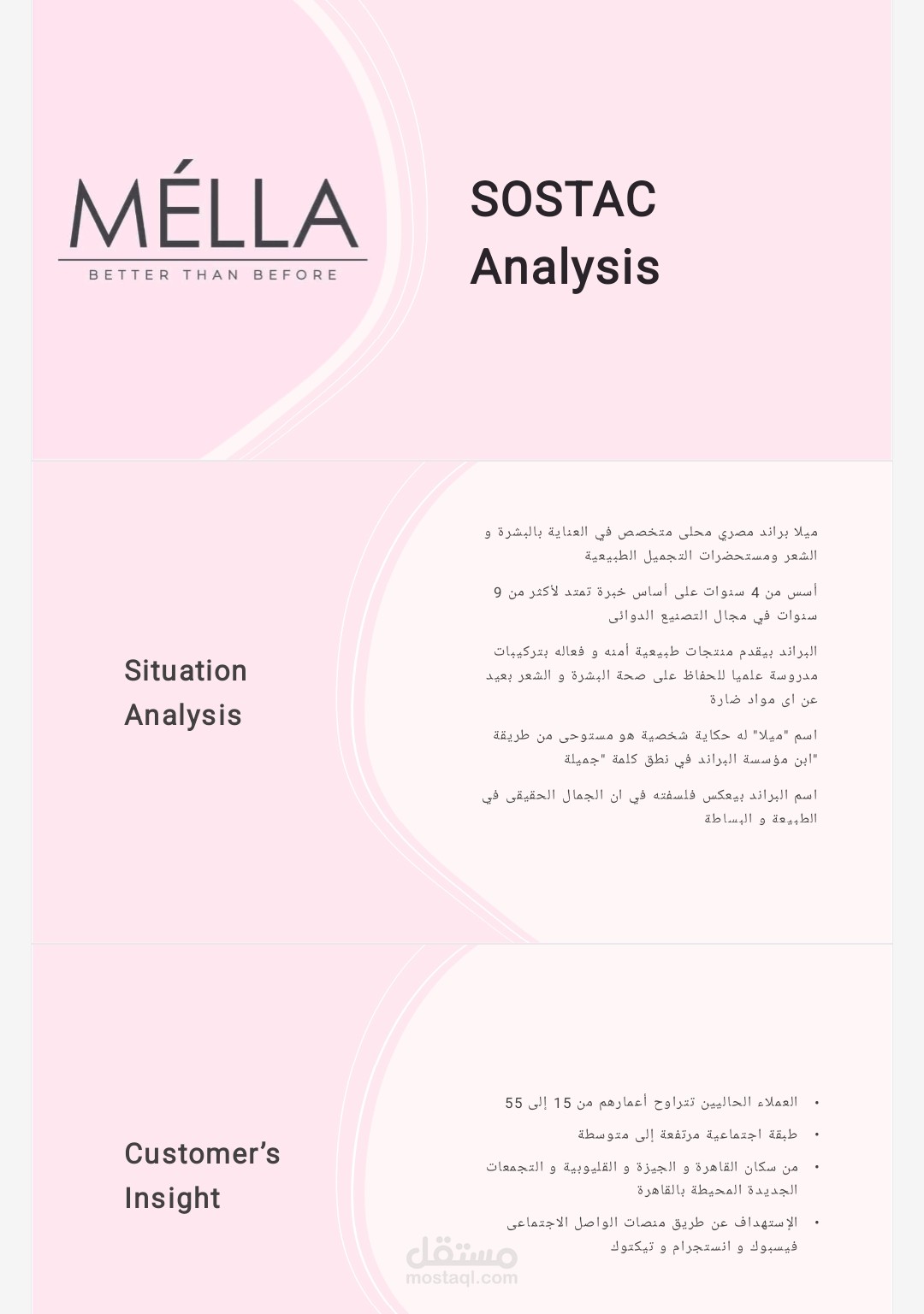 Mélla