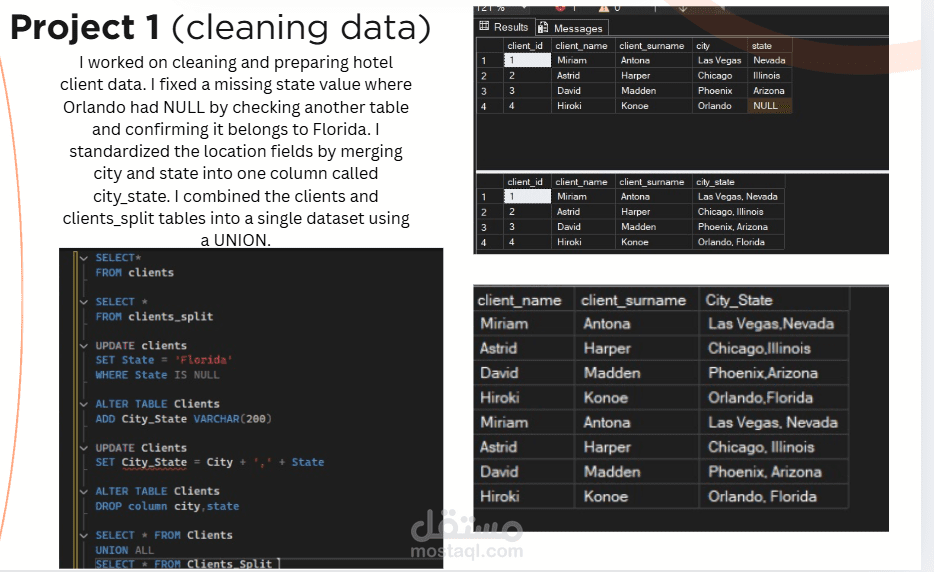 data analysis | cleaning data with sql