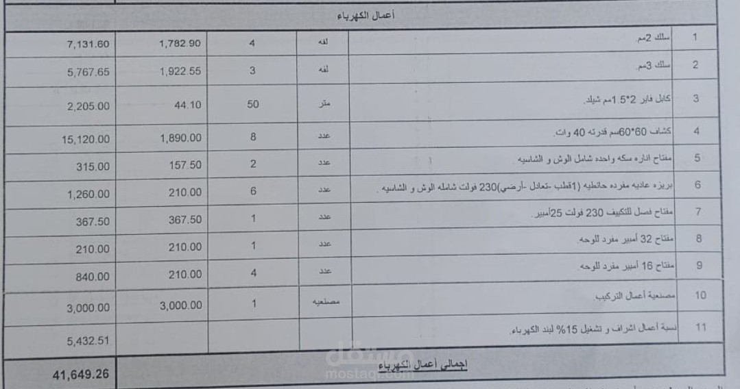 اخصائي مشتريات