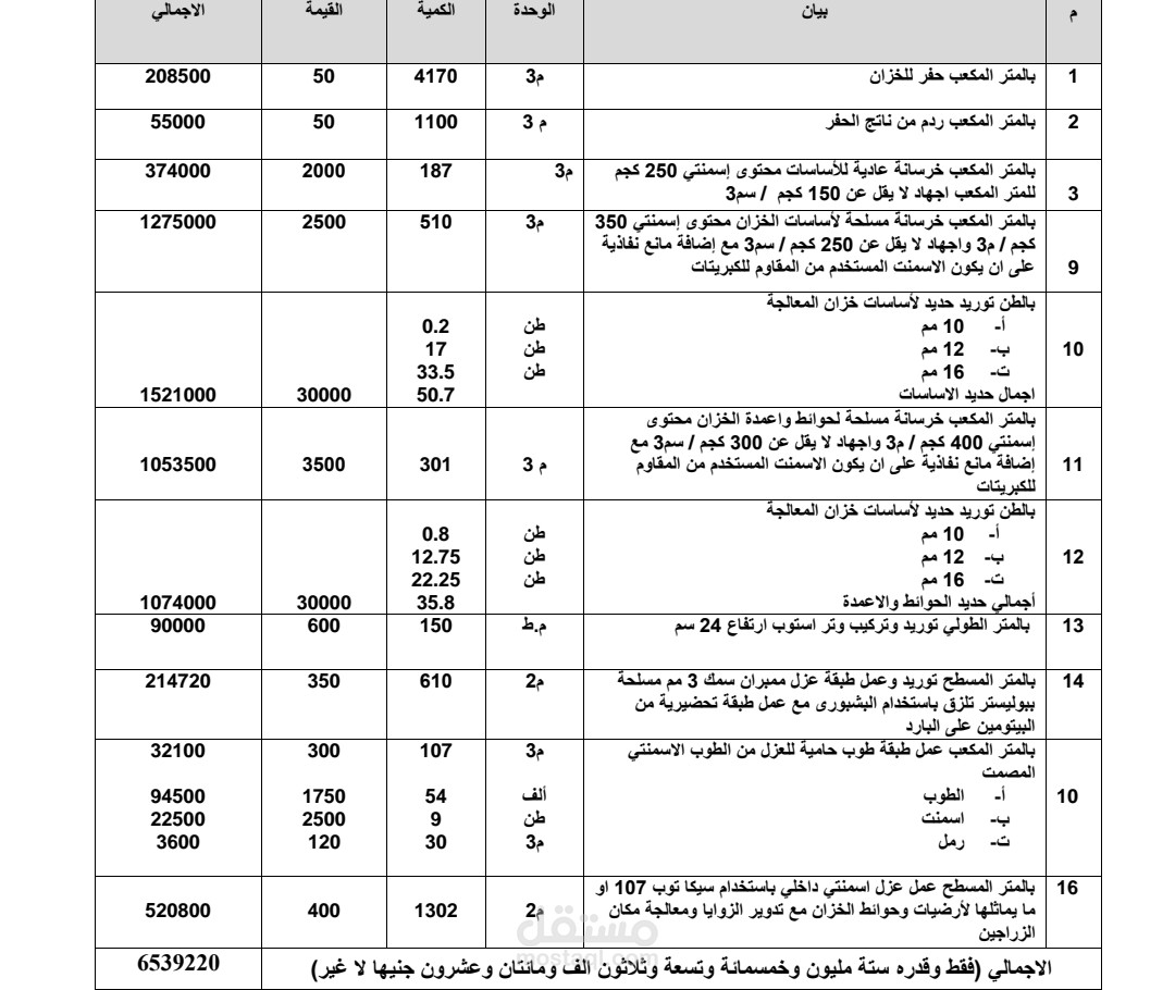 ادخال بيانات في برنامج Excel و word