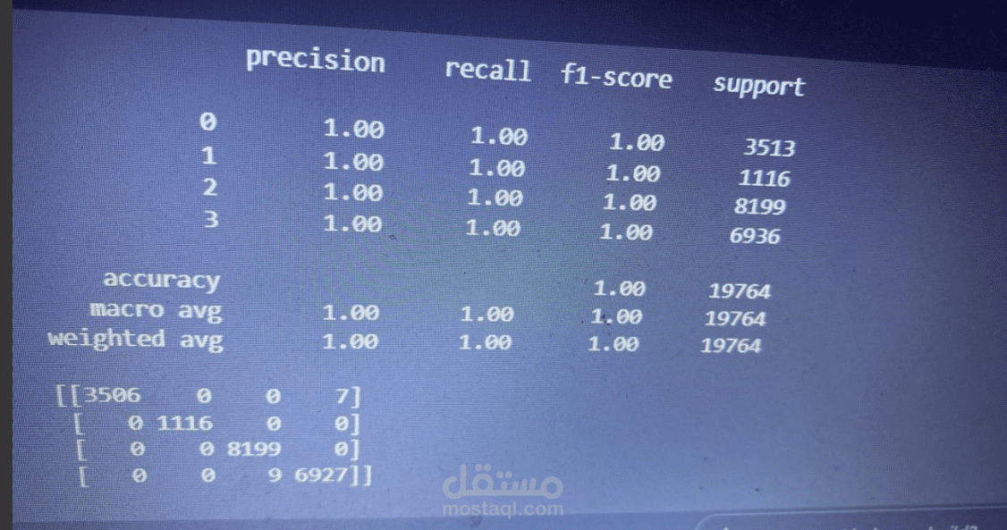 تصنيف الجرائم باستخدام تعلم الآلة | Karachi Synthetic Crime Dataset