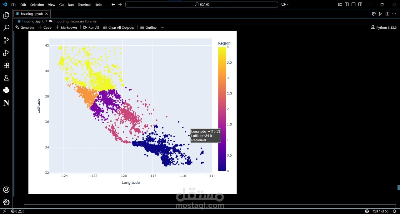 data housing