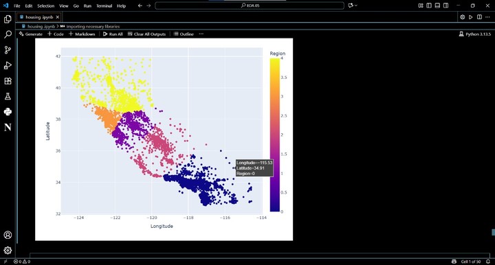 data housing