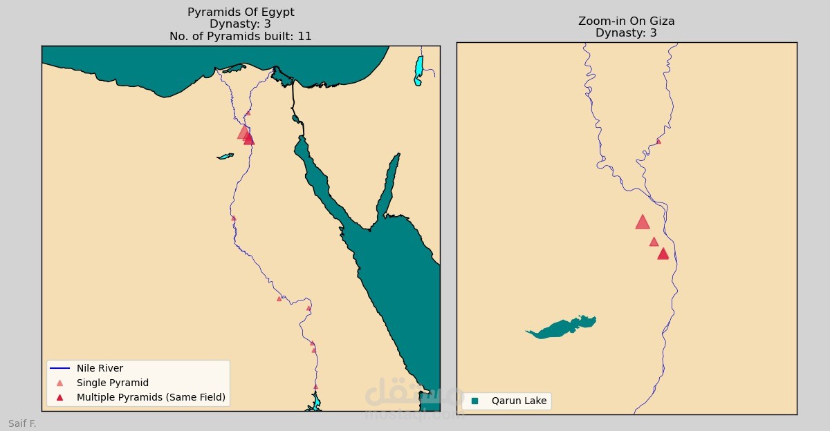 Geographic Map Animation Using PYTHON