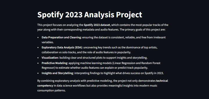 Spotify 2023 Analysis Project