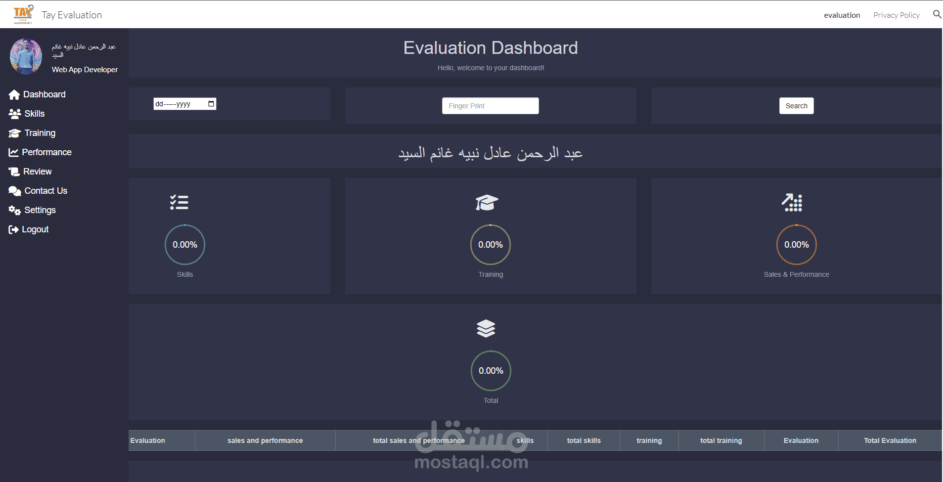 Employee Evaluation system