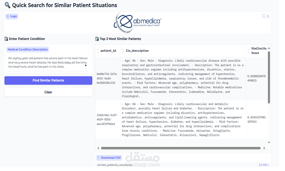 Quick Search for Similar Patient Situations