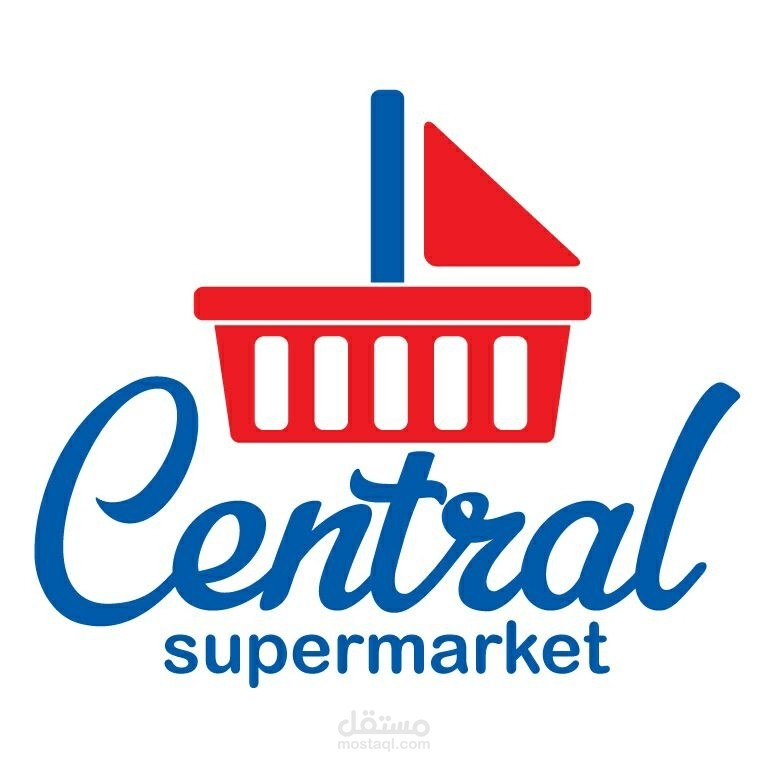 Central Superstore Mini Dashboard