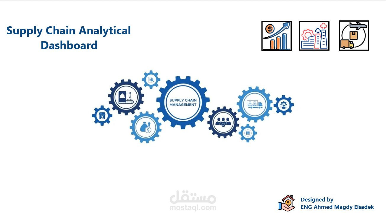 supply chain