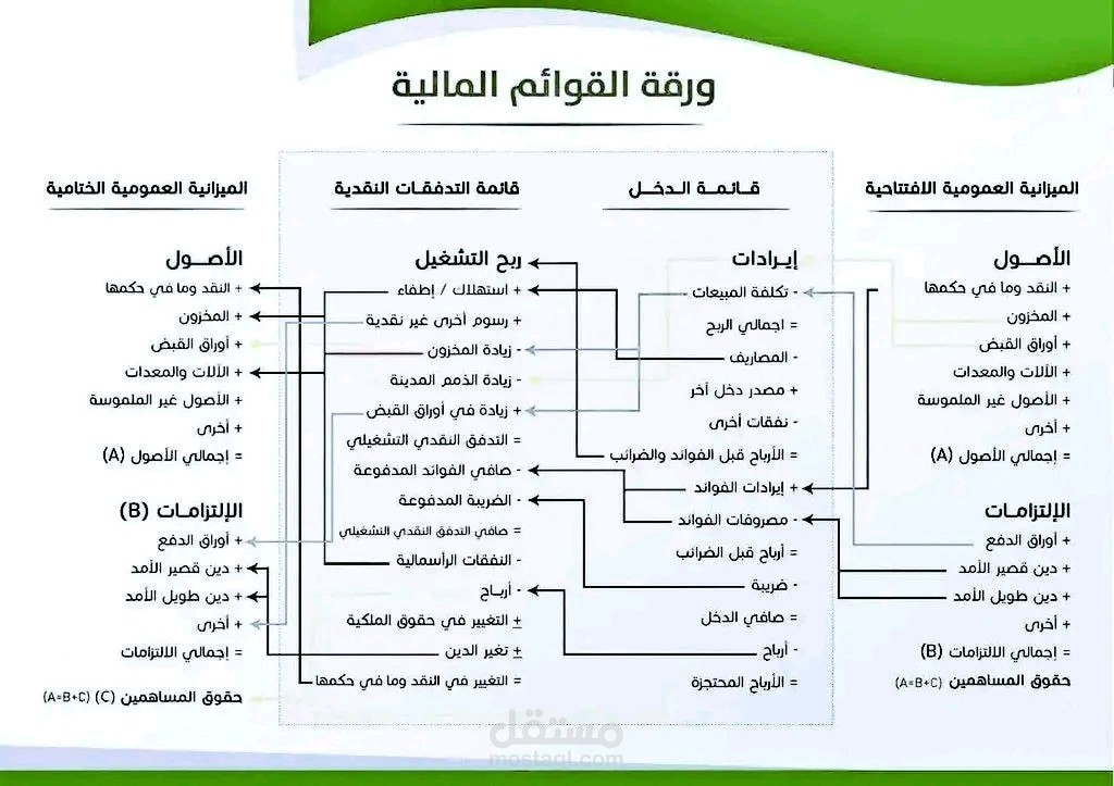 شركة تجارية