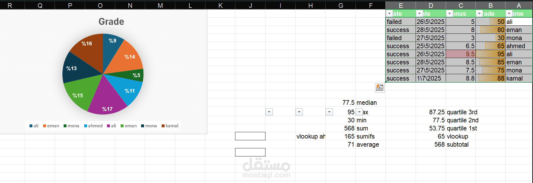 ملف Excel تفاعلي يساعد على متابعة الأداء، استخراج الإحصائيات بسرعة، واتخاذ قرارات مبنية على البيانات