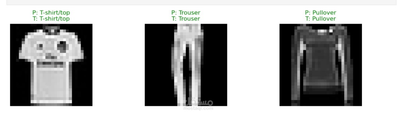 تصنيف صور الملابس باستخدام تعلم الآلة (Fashion-MNIST)