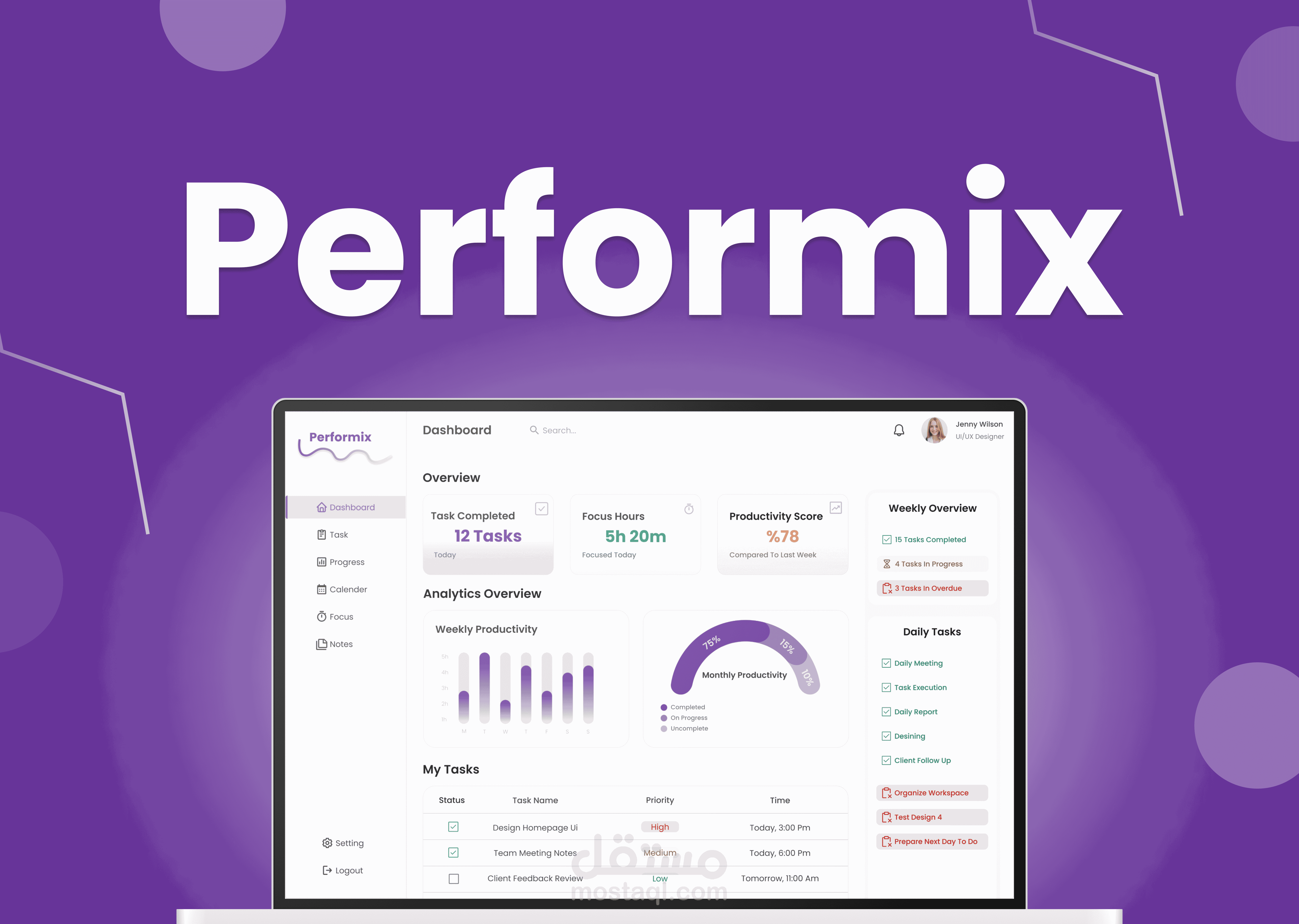 Performix Dashboard UI Design