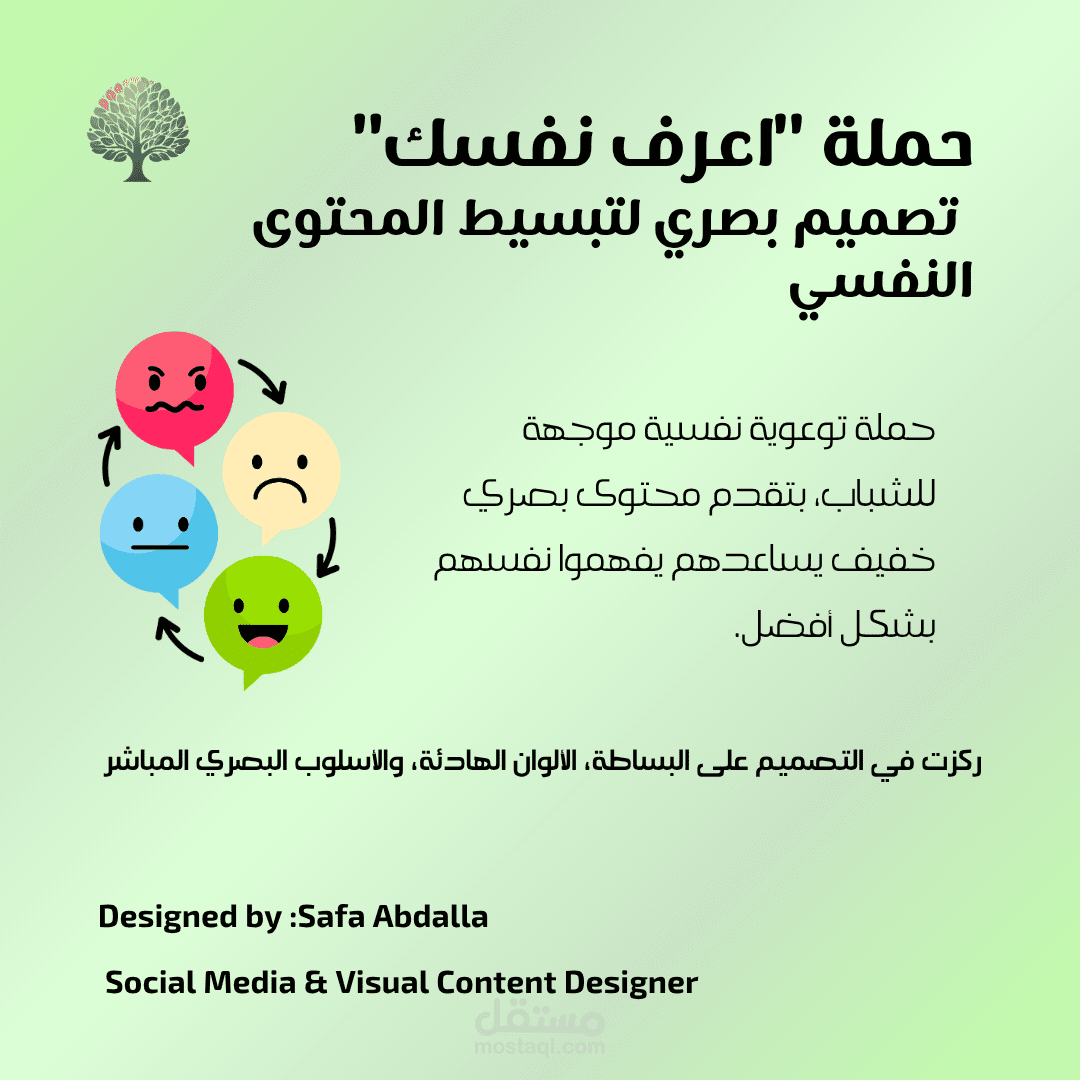 تصميم حملة توعية بعنوان "أعرف نفسك"