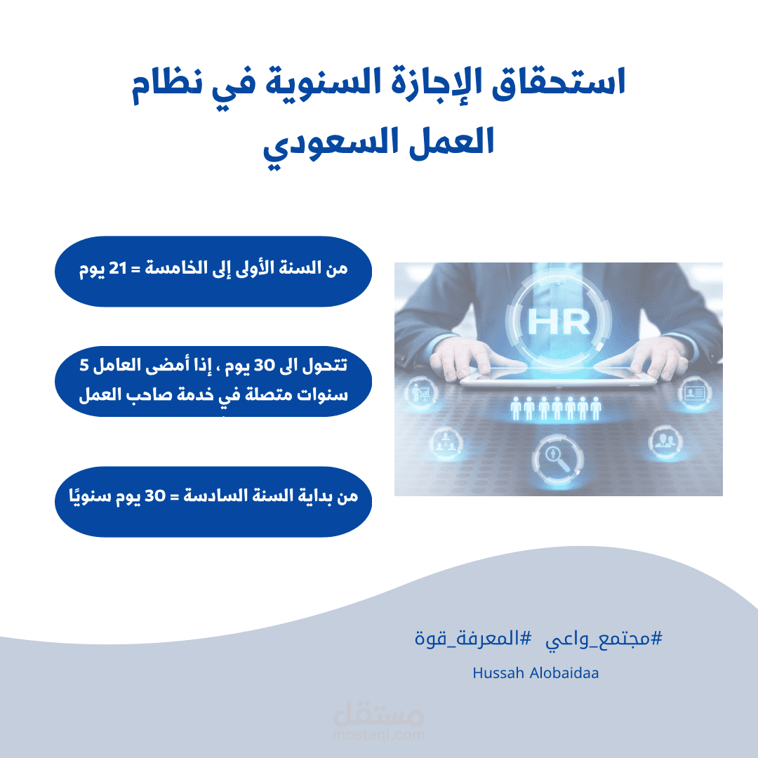 تصميم  إعلانات وظيفيه او معلومه ما في انظمه العمل للتوعيه والنشر