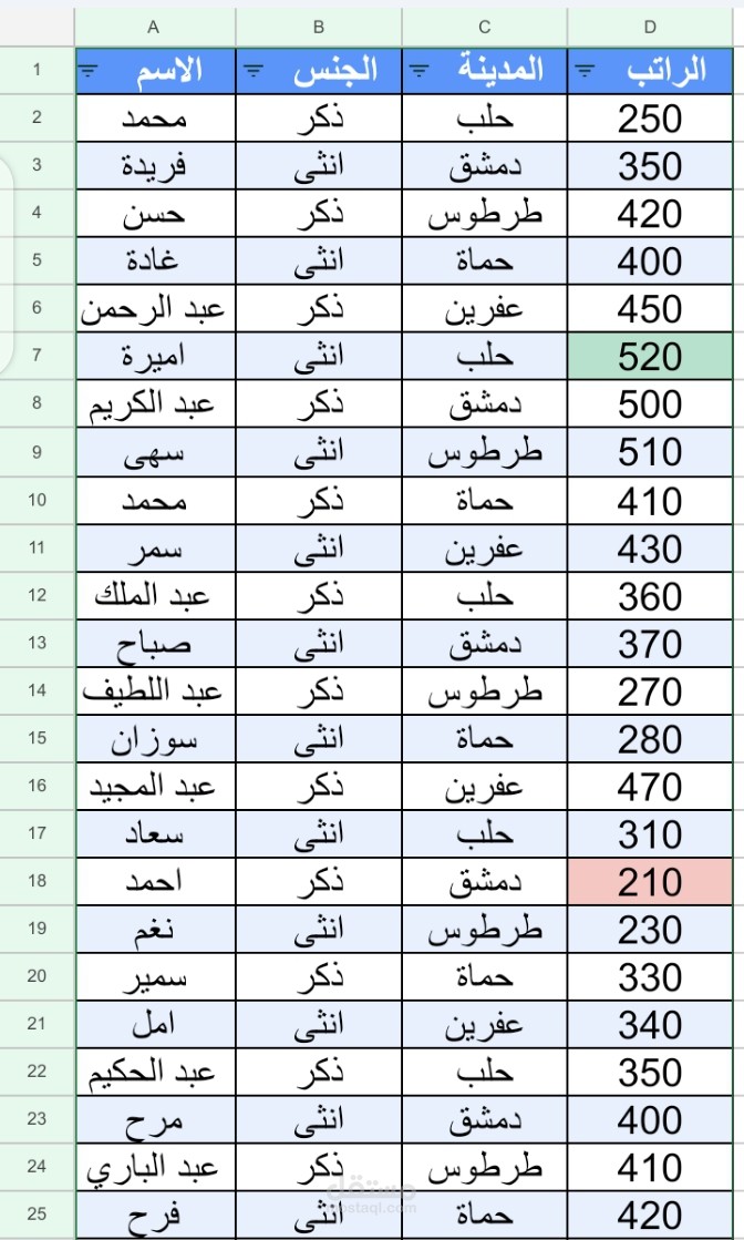 تنظيم البيانات في جداول Excel صغيرة مع Conditional Formatting