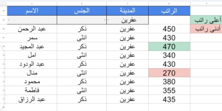 جدول ذكي مفلتر + رسم بياني ديناميكي