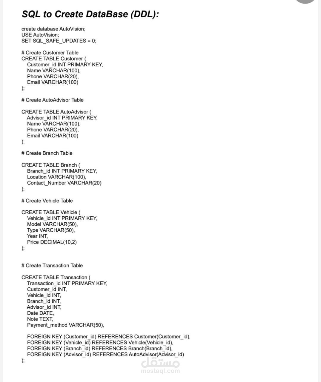 create database