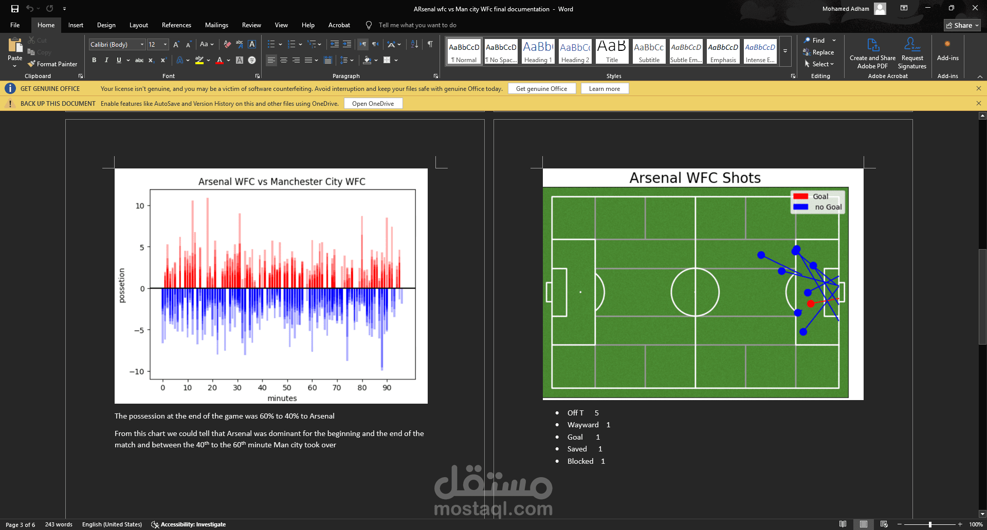 fotball data analysis