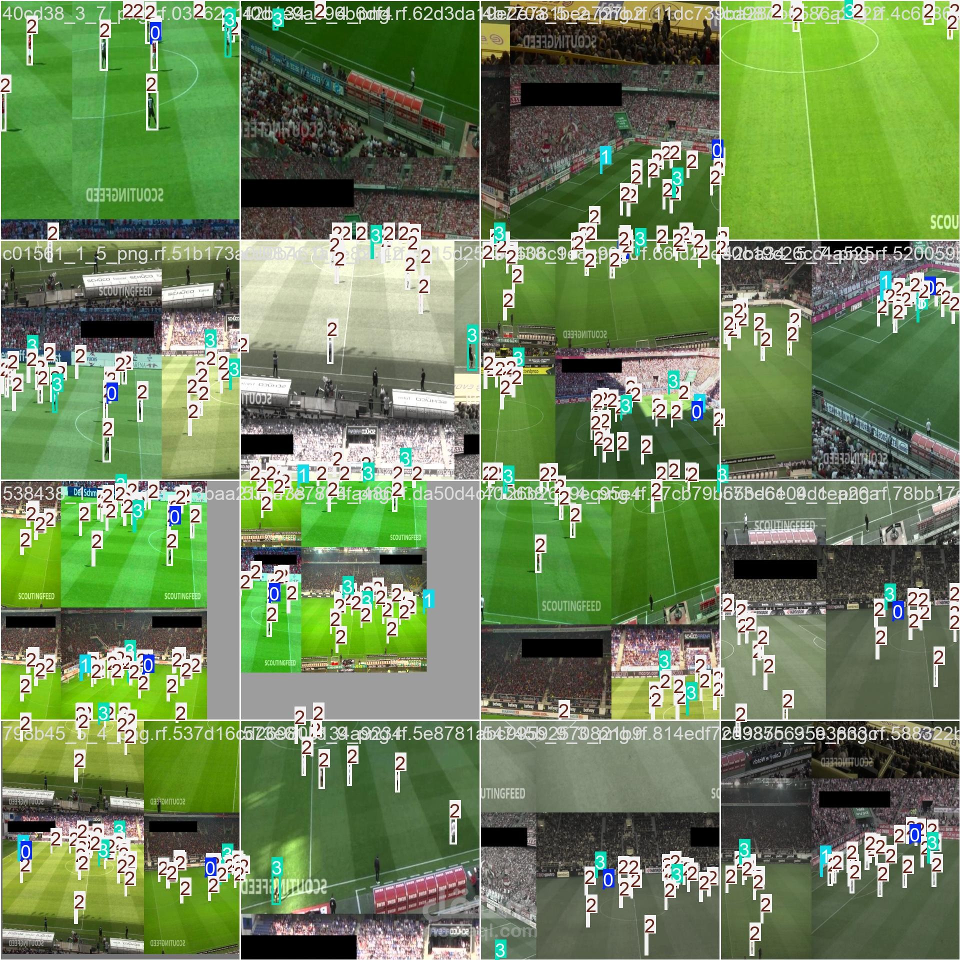 football data analysis program
