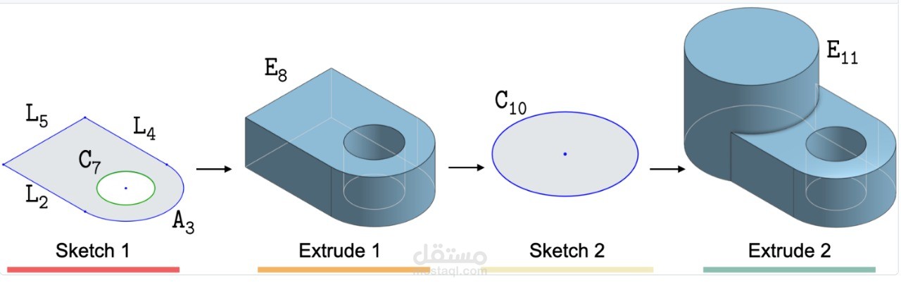 توليد نموذج CAD – تعديل إطار DEEPCad