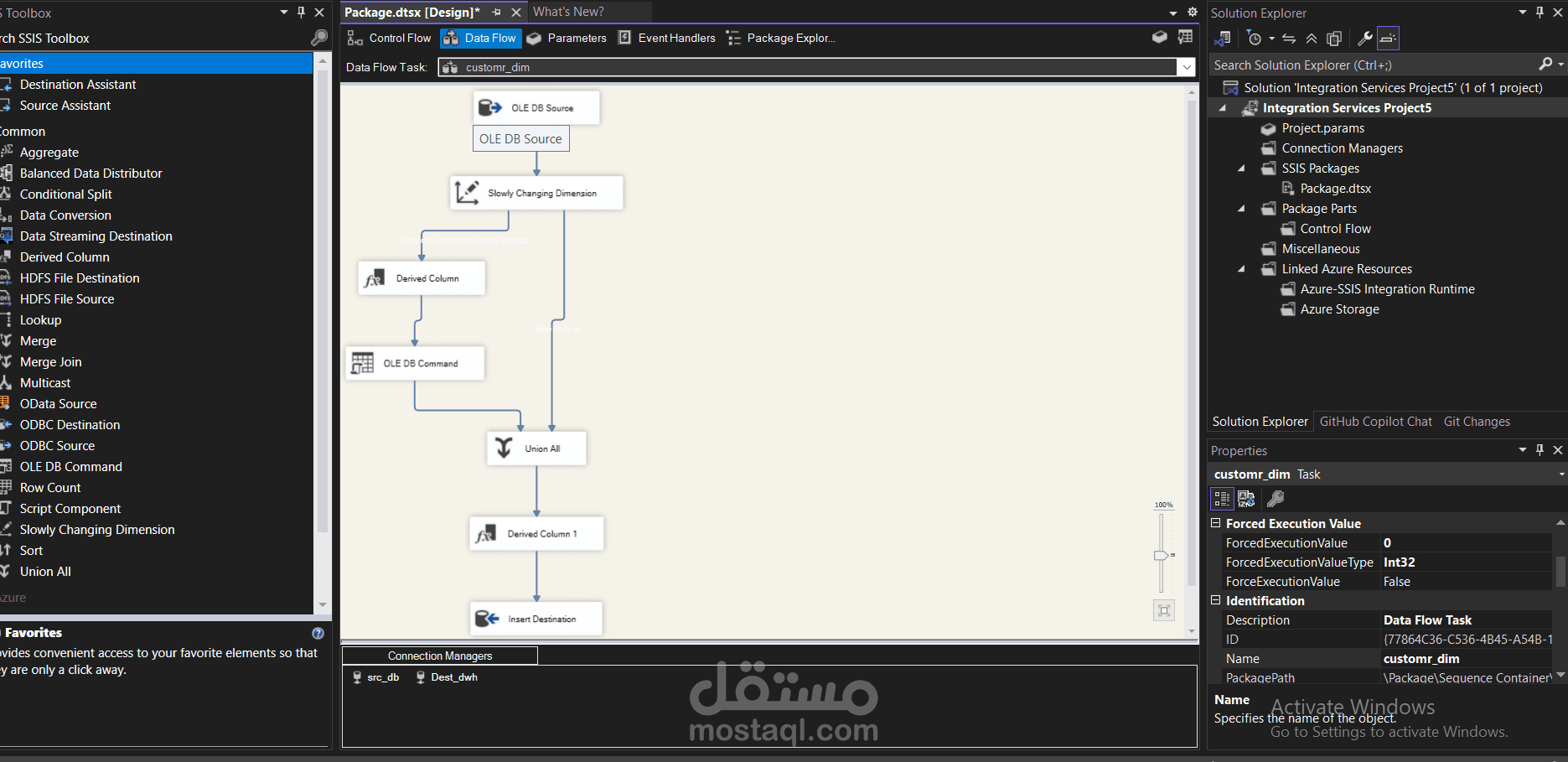 عمل ETL