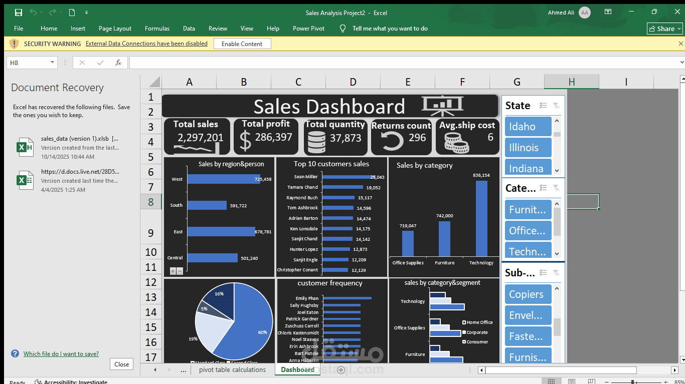 sales analysis excel