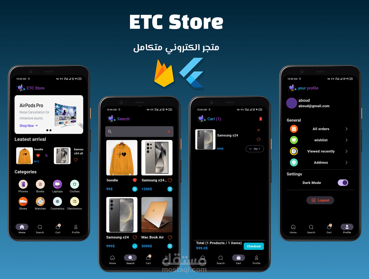 ETC Store