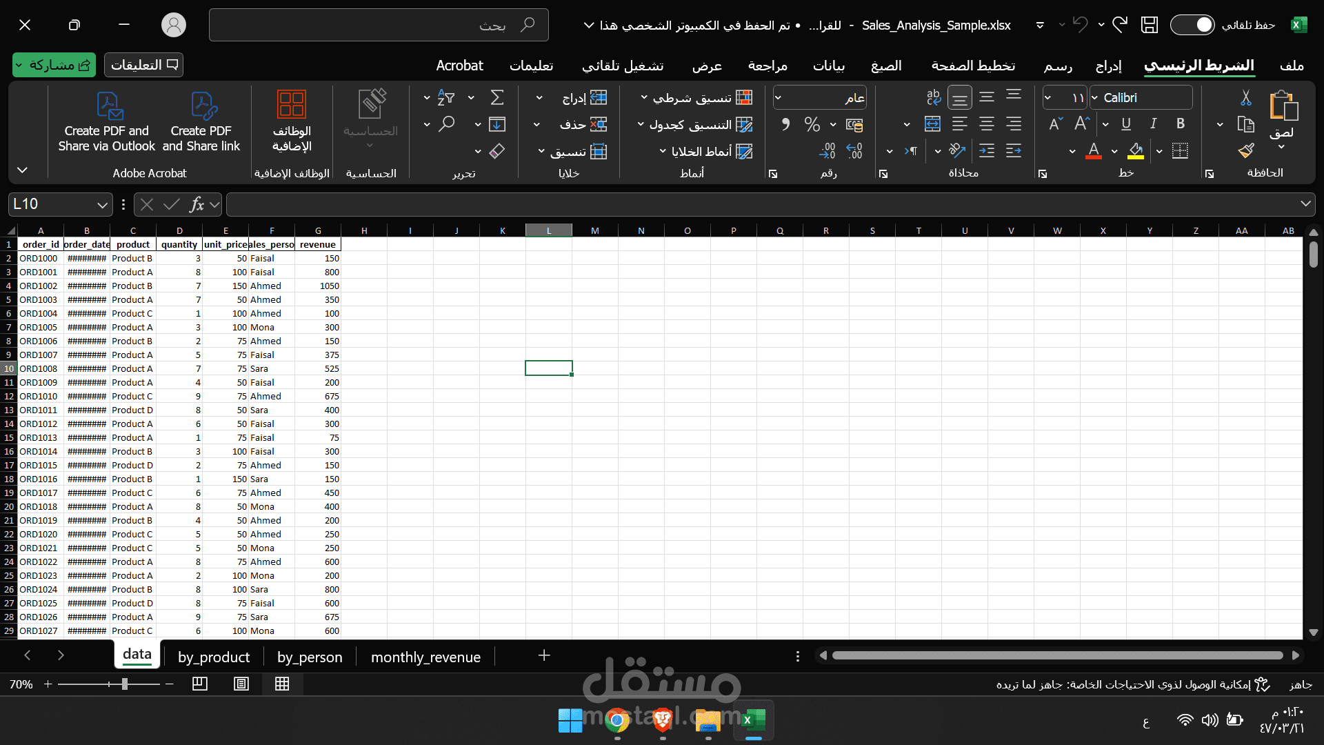 تقرير تحليلي لقياس أداء المبيعات باستخدام Excel وSQL