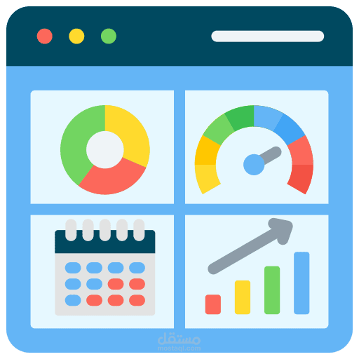 Adventure Works Dashboard