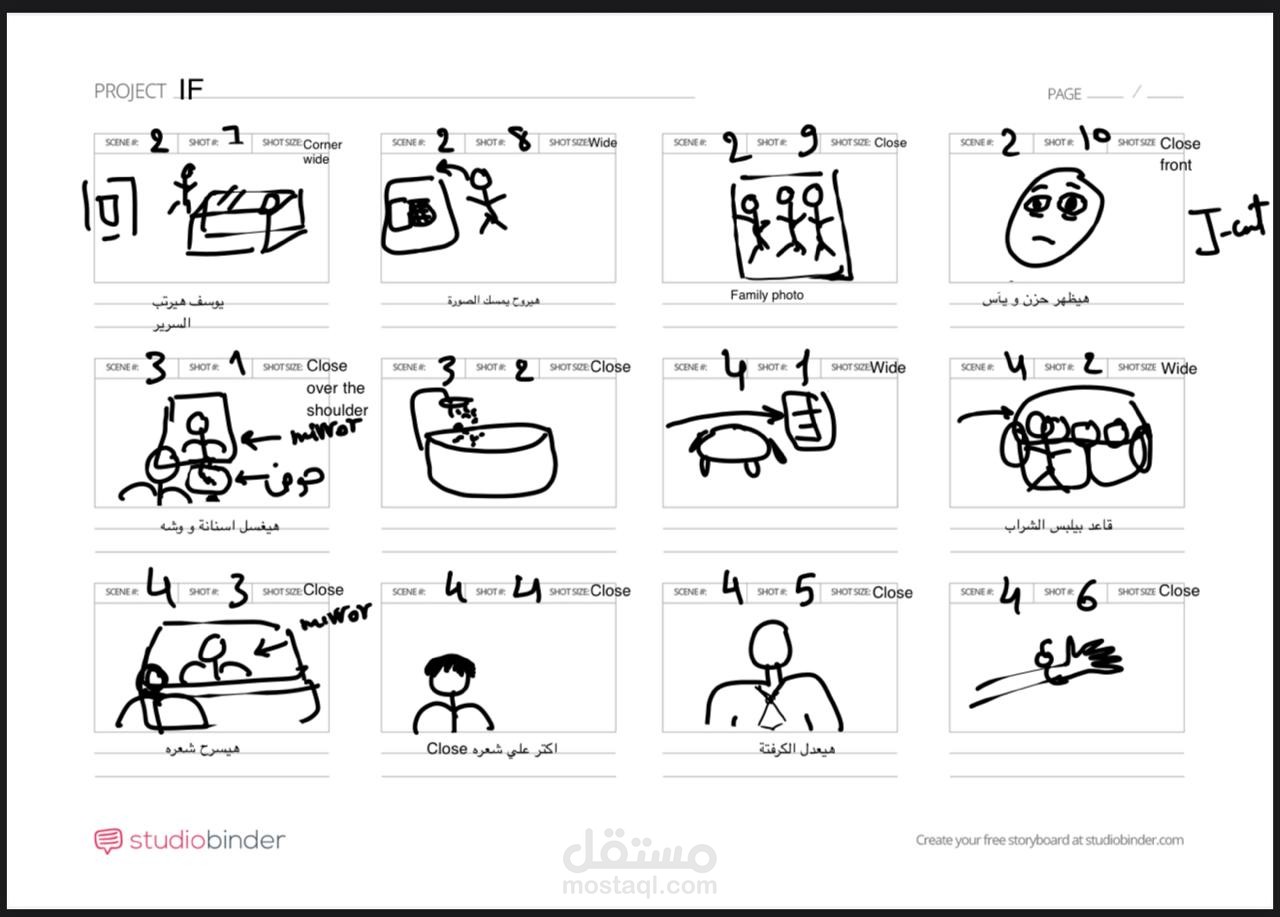 Story board