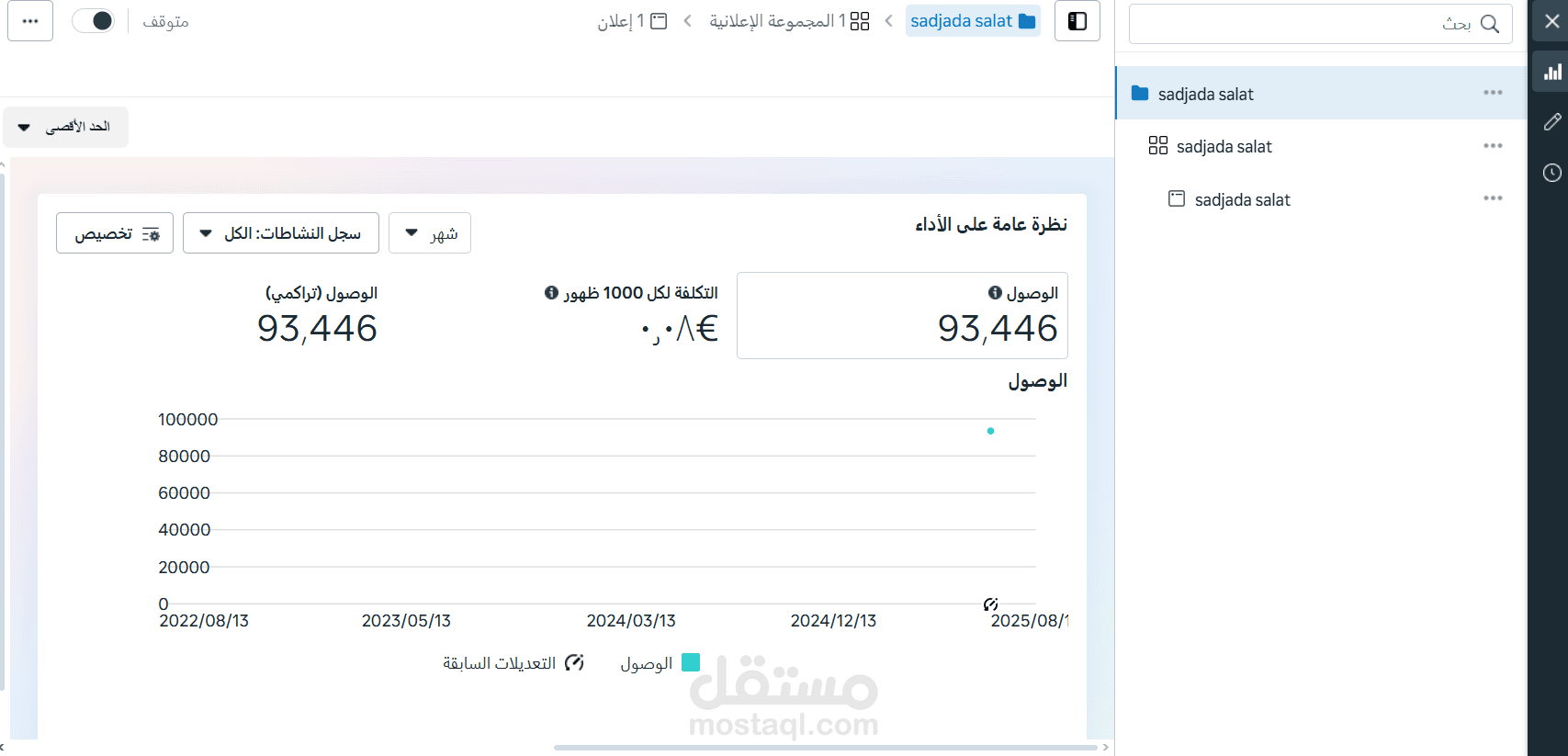 تحقيق نتائج إعلانية استثنائية عبر Meta Ads بتكلفة منخفضة