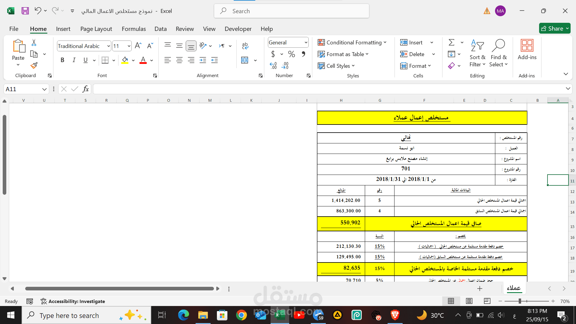 نموذج مستخلص الاعمال المالية