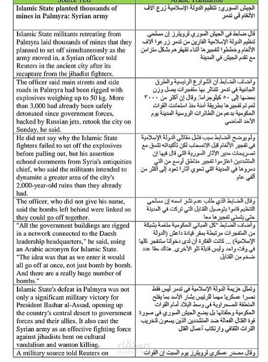 ترجمه فورية