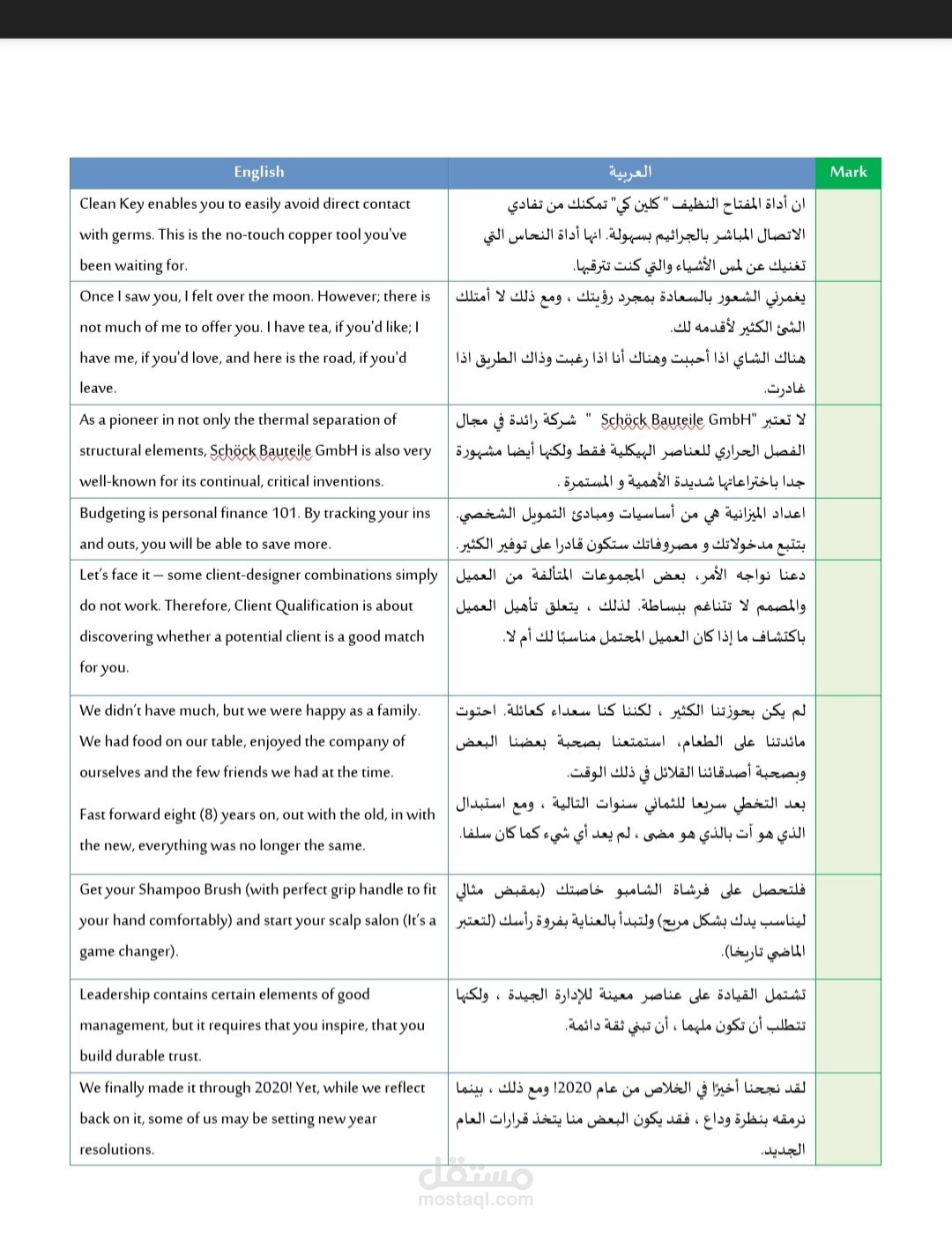 ترجمه فورية بشرية 100٪