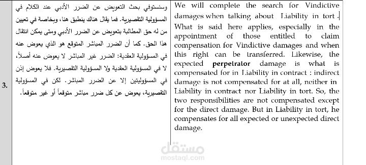 "ترجمة احترافية من العربية إلى الإنجليزية لمقال/نص تجريبي"
