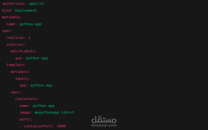 k8s file