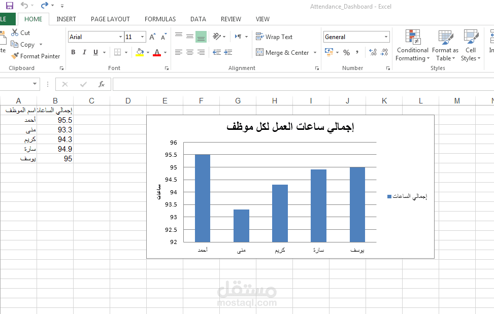 Attendance