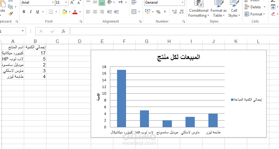Inventory_Sales