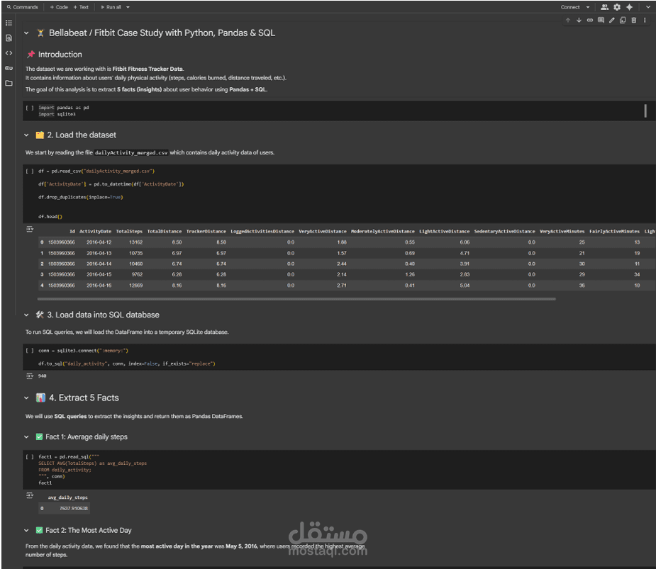 Bella Case Study: Data Analysis using Python & SQL