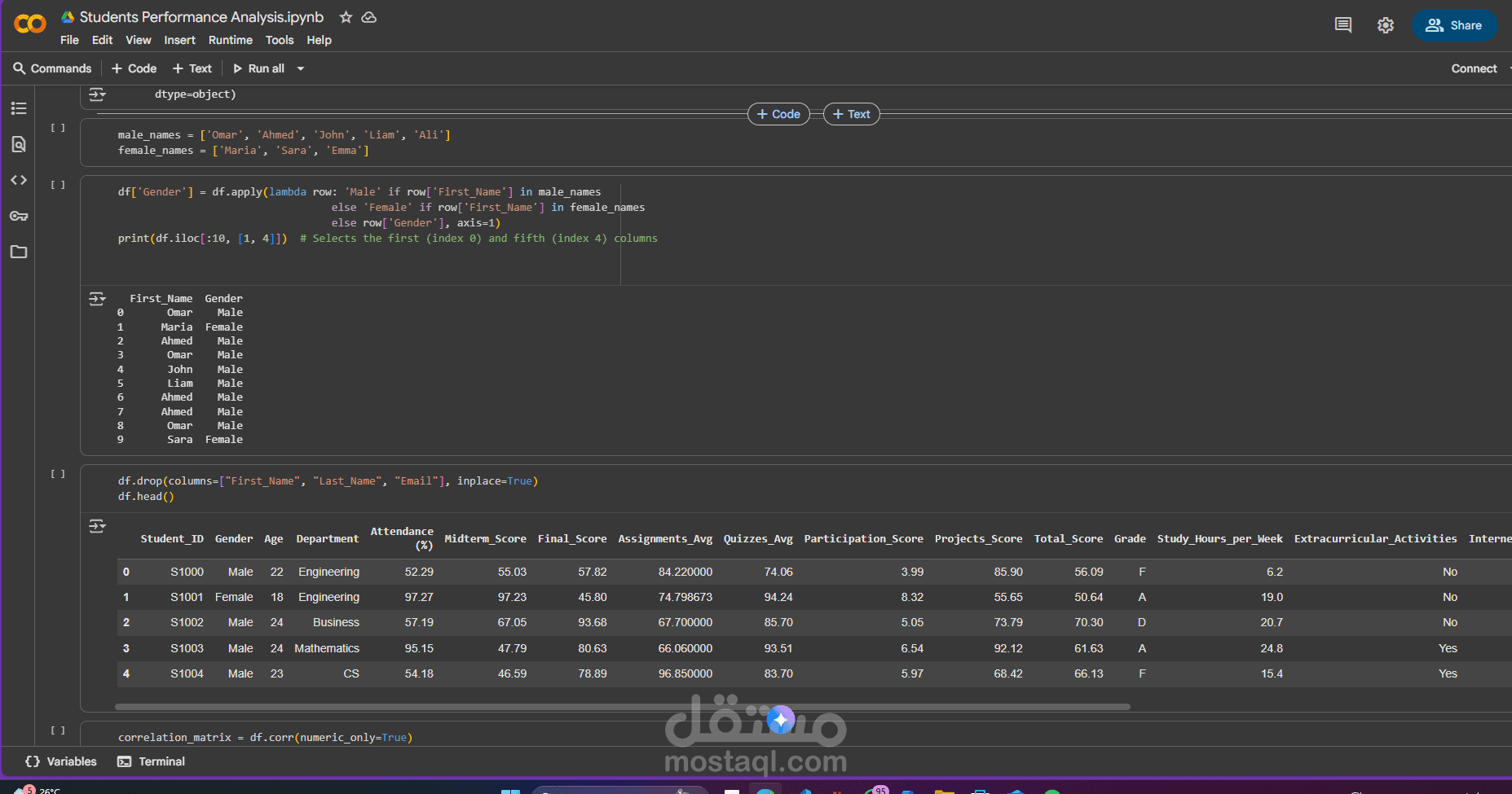 Students Performance Analysis using Python & SQL