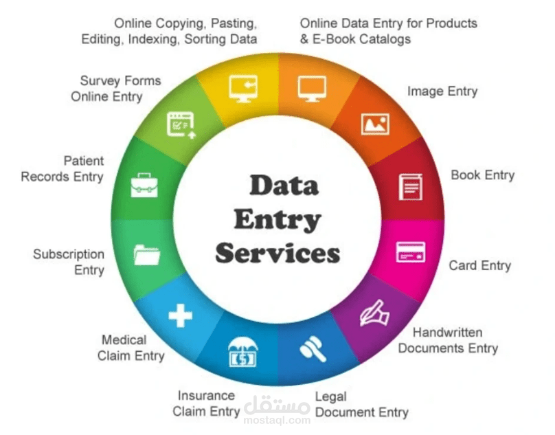 اداري- Data Entry