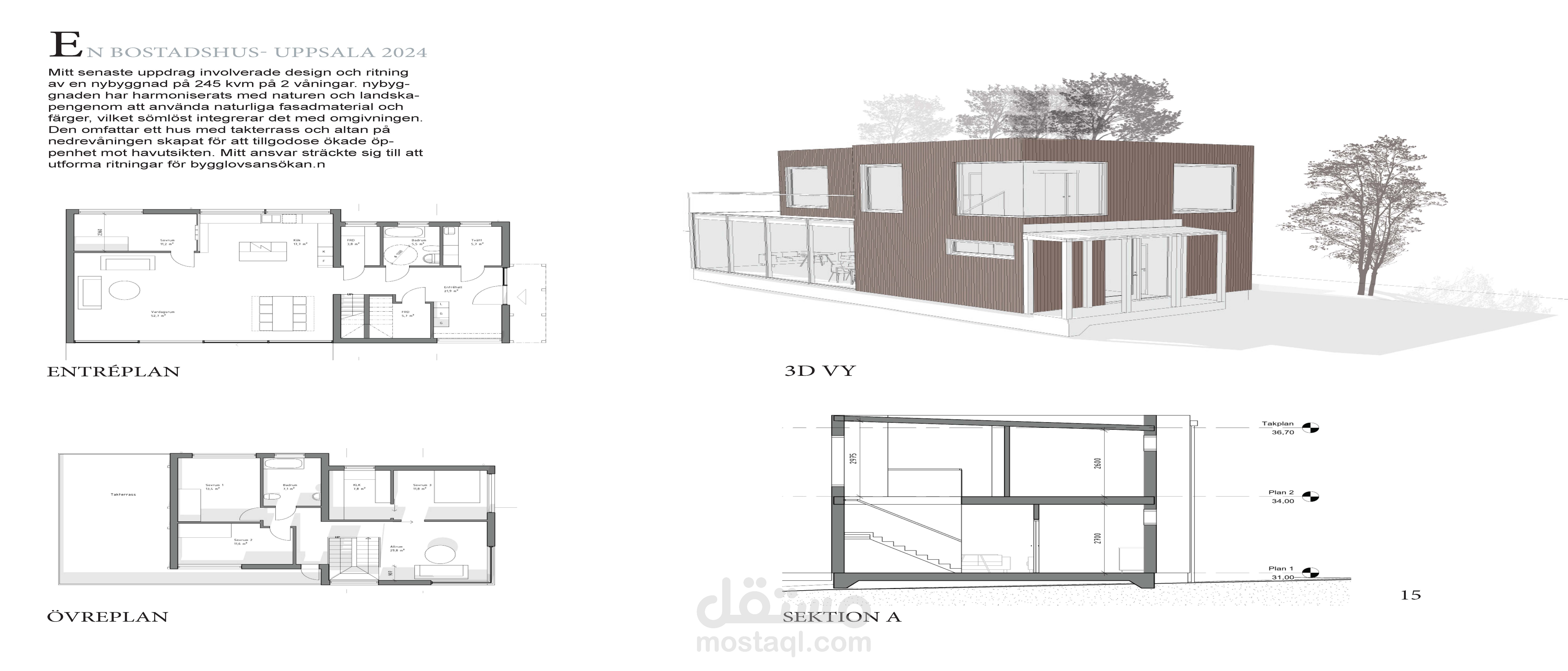 Private villa - Uppsala