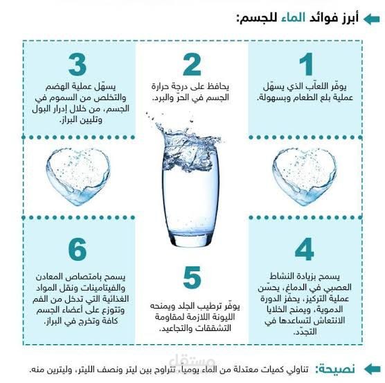 مقاله فوائد شرب الماء يوميا