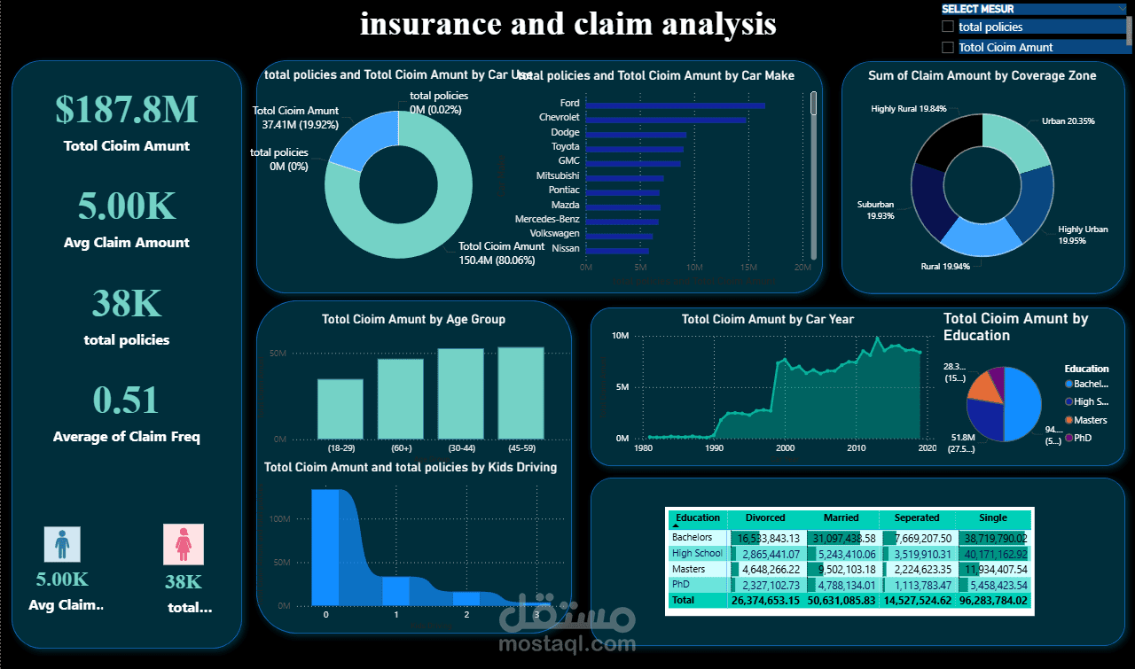 insurance_policies_data